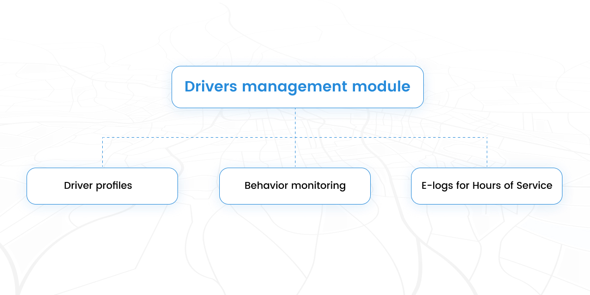 Driver Management