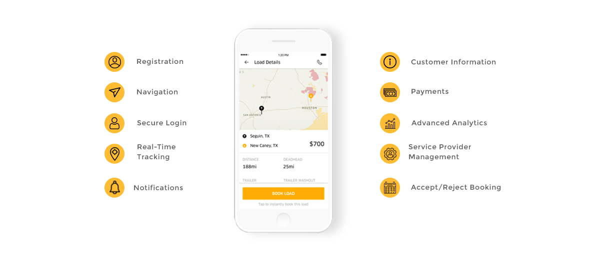 road assistance app features